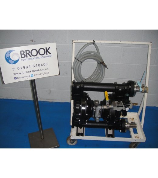 Twin Air Operated Diaphragm Pump